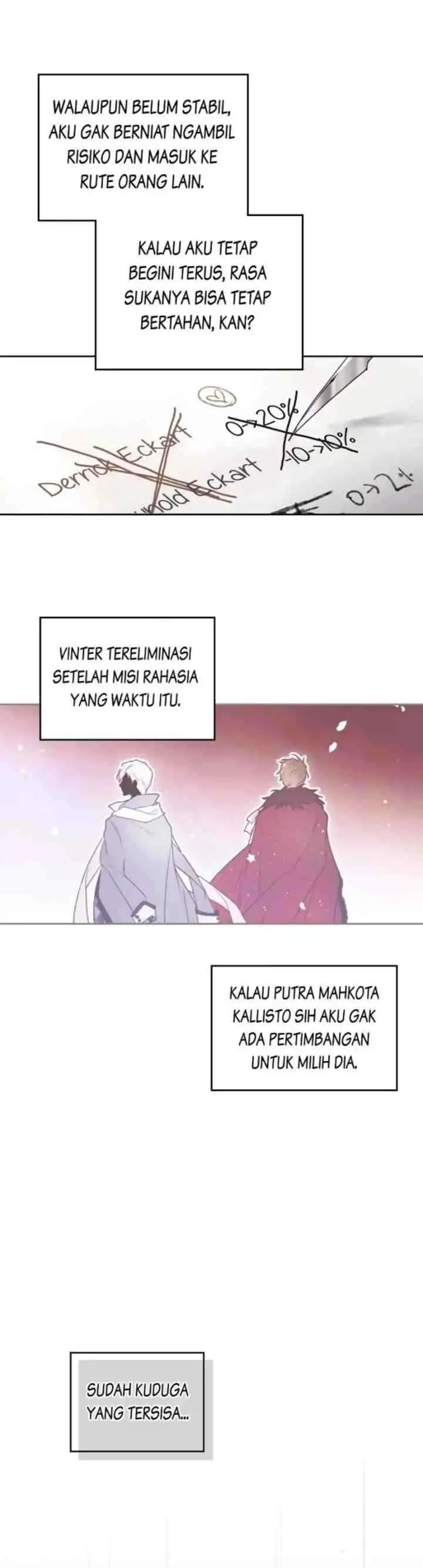 Death Is the Only Ending for the Villainess chapter 38 halaman 17