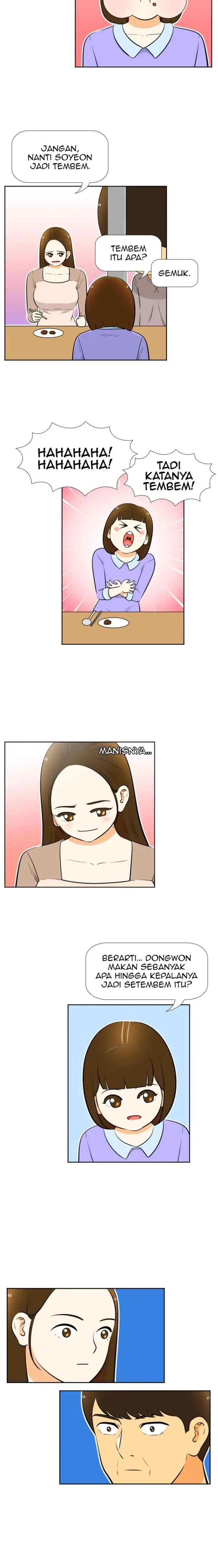 New Normal: Class 8 chapter 225 halaman 6